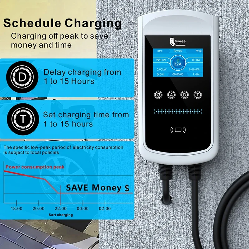 Feyree Type2 EV-lader 32A 7,6K - Ev Charger Type 2 22Kw 32A 3 Phase recensie en prijs